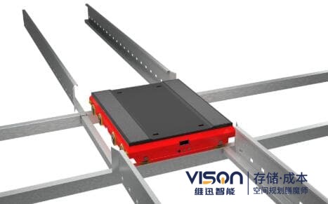 四向智能穿梭車優(yōu)勢(shì)和四向智能穿梭車組成功能！