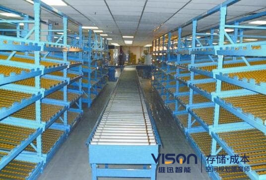 流利式貨架先進(jìn)先出在行業(yè)中的作用！